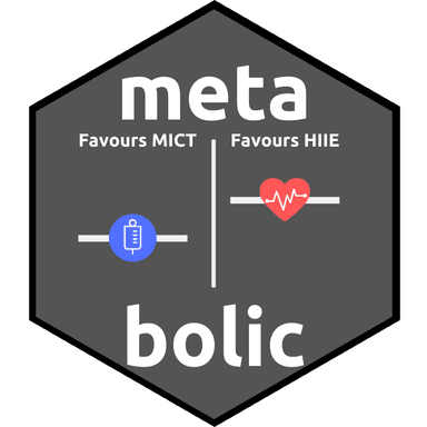 metabolic