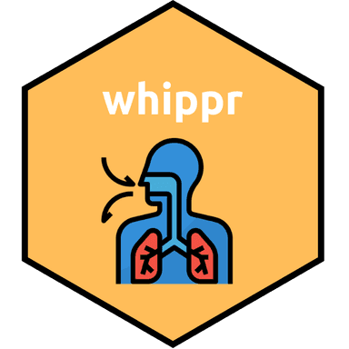 whippr